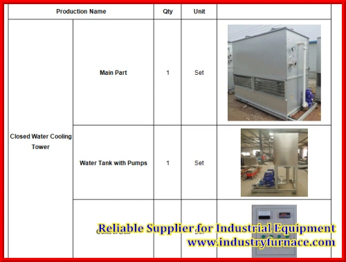 Closed Water Cooling Tower for Induction Furnace